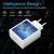 Oryginalna ładowarka sieciowa OnePlus Power Charger 100W SuperVOOC – USB-C – Biała (VCBAOBEH) Wersja Bulk