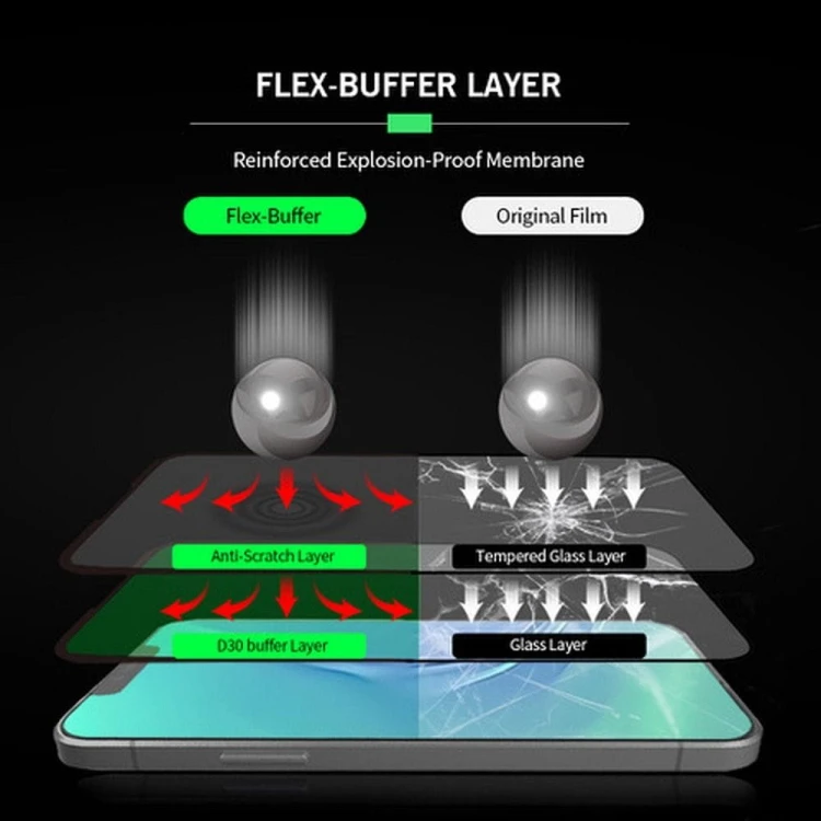 Szkło Hybrydowe Bestsuit Flex-Buffer 5D do iPhone 12 mini Antybakteryjne D3O